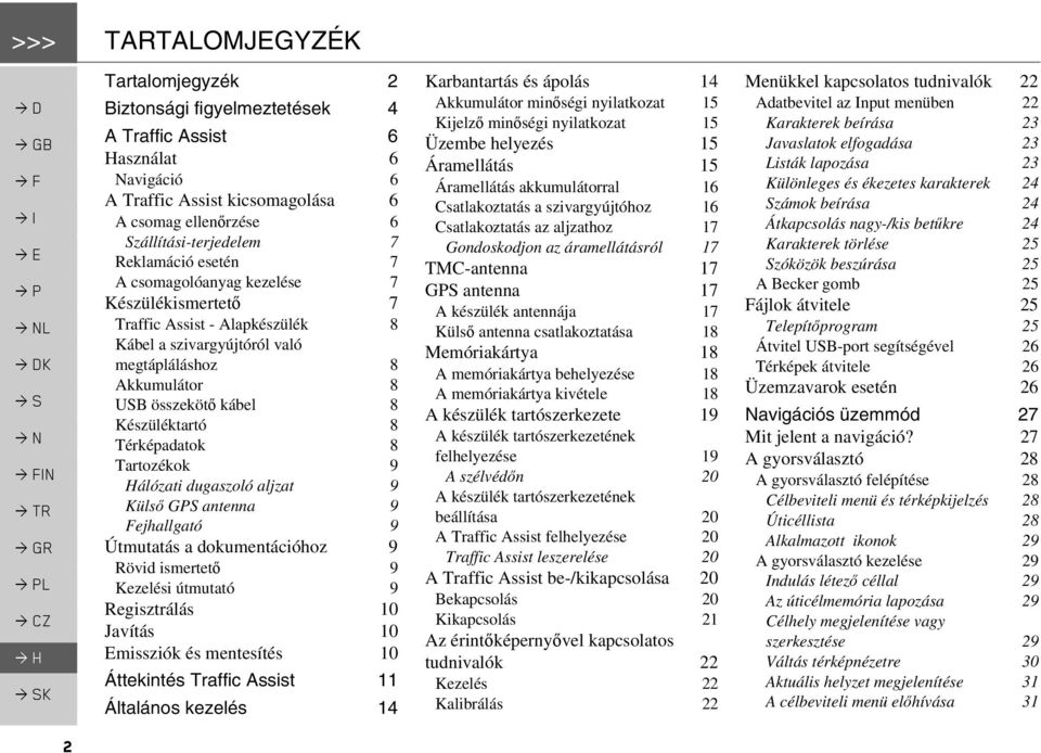 kábel 8 Készüléktartó 8 Térképadatok 8 Tartozékok 9 Hálózati dugaszoló aljzat 9 Külső GPS antenna 9 Fejhallgató 9 Útmutatás a dokumentációhoz 9 Rövid ismertető 9 Kezelési útmutató 9 Regisztrálás 10