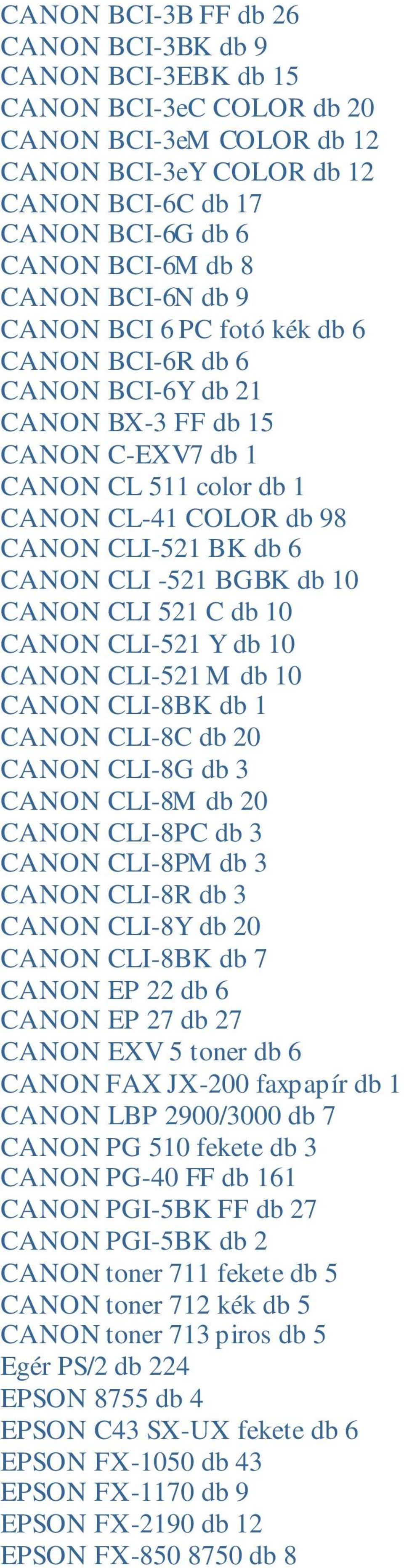 CLI -521 BGBK db 10 CANON CLI 521 C db 10 CANON CLI-521 Y db 10 CANON CLI-521 M db 10 CANON CLI-8BK db 1 CANON CLI-8C db 20 CANON CLI-8G db 3 CANON CLI-8M db 20 CANON CLI-8PC db 3 CANON CLI-8PM db 3