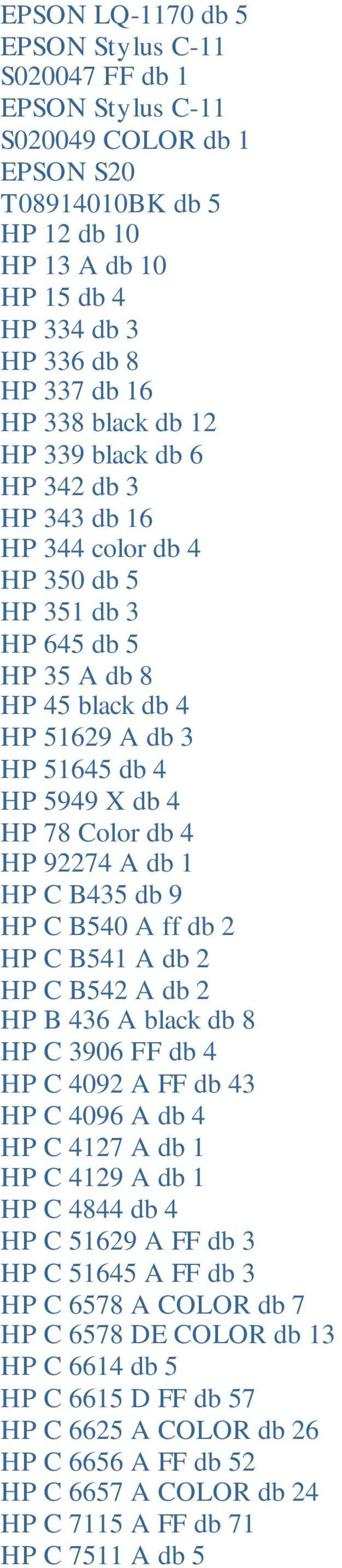 4 HP 92274 A db 1 HP C B435 db 9 HP C B540 A ff db 2 HP C B541 A db 2 HP C B542 A db 2 HP B 436 A black db 8 HP C 3906 FF db 4 HP C 4092 A FF db 43 HP C 4096 A db 4 HP C 4127 A db 1 HP C 4129 A db 1