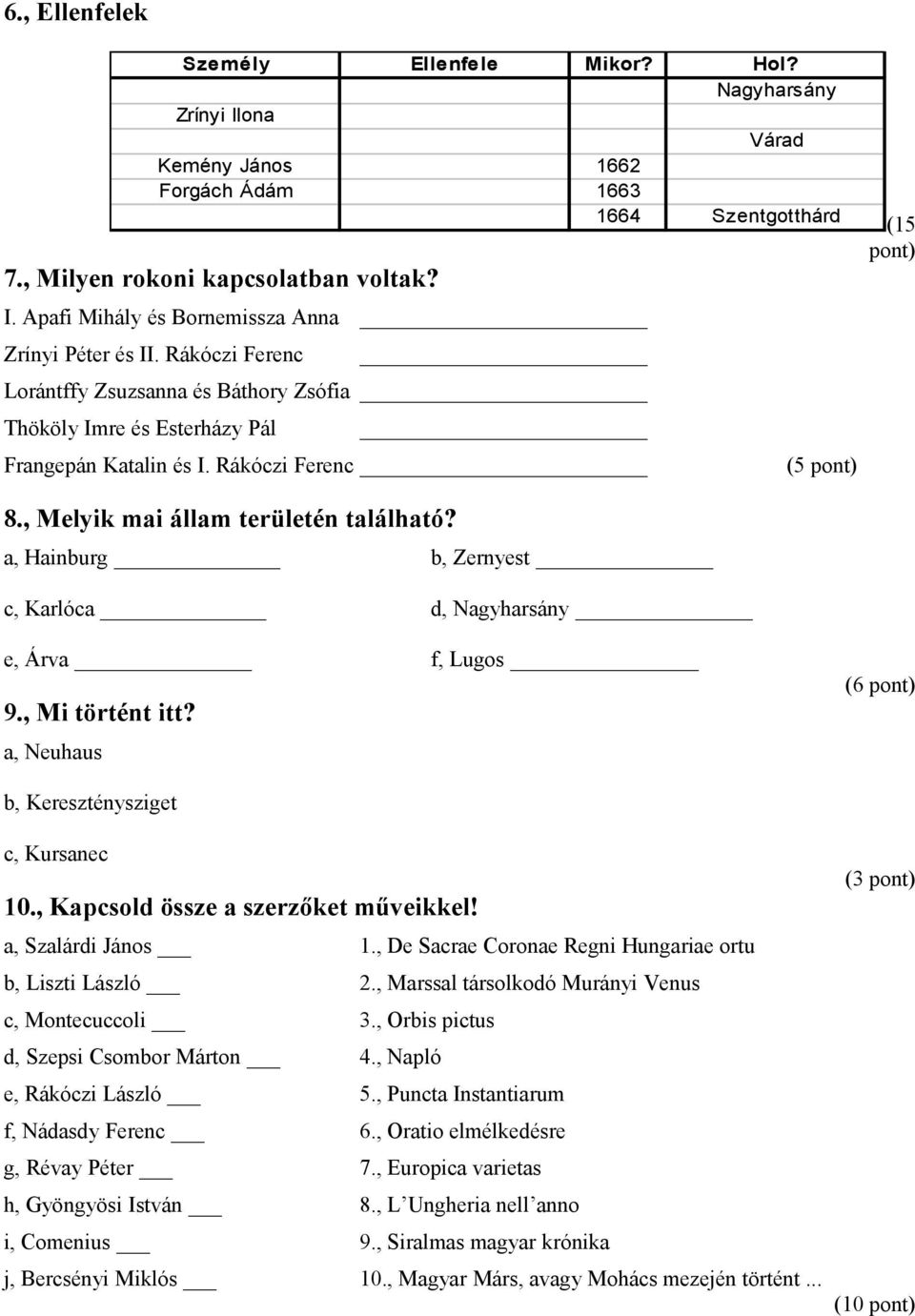 a, Hainburg b, Zernyest c, Karlóca d, Nagyharsány (5 pont) (15 pont) e, Árva f, Lugos 9., Mi történt itt? a, Neuhaus (6 pont) b, Kereszténysziget c, Kursanec 10., Kapcsold össze a szerzőket műveikkel!