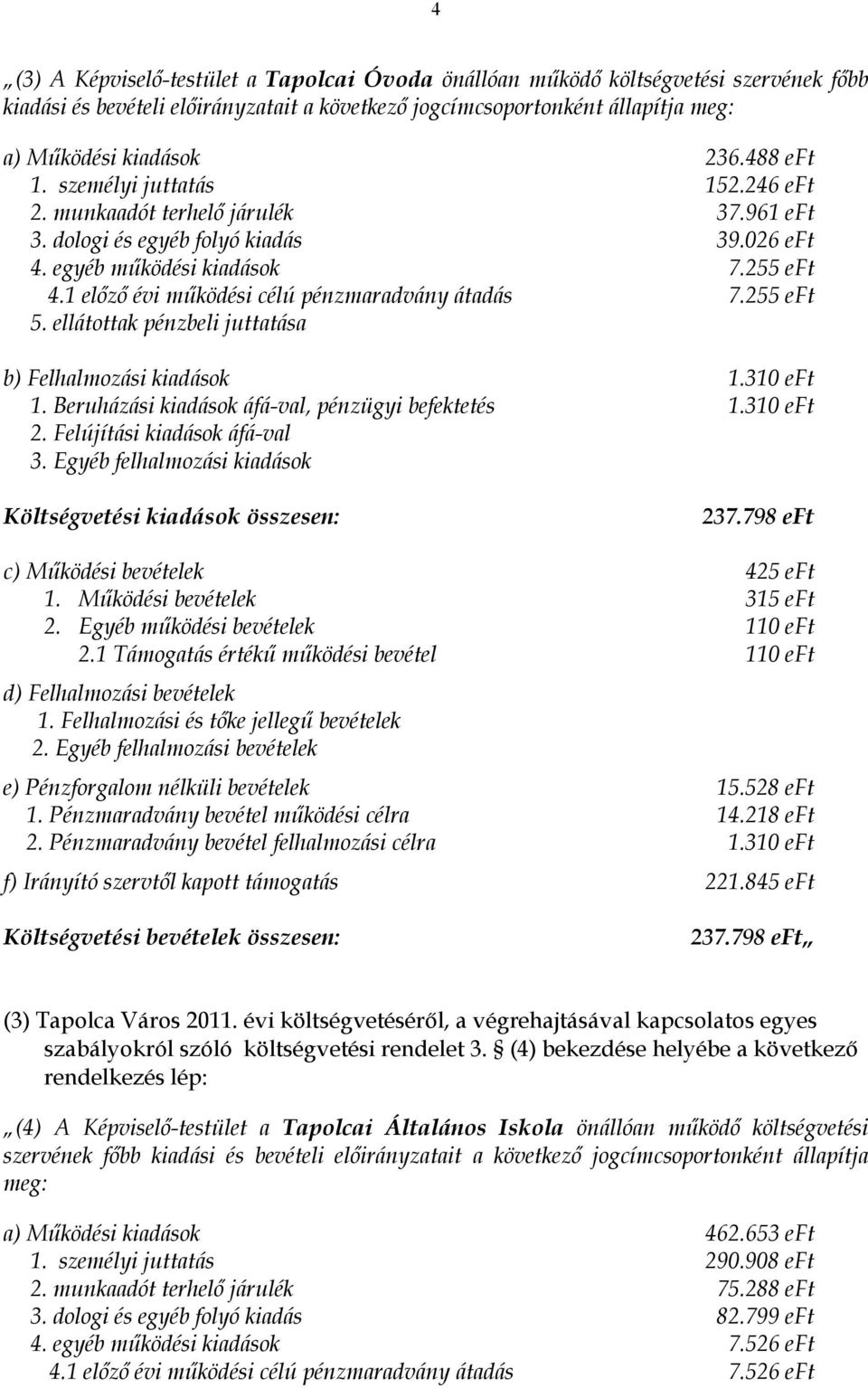 1 előző évi működési célú pénzmaradvány átadás 7.255 eft 5. ellátottak pénzbeli juttatása b) Felhalmozási kiadások 1.310 eft 1. Beruházási kiadások áfá-val, pénzügyi befektetés 1.310 eft 2.