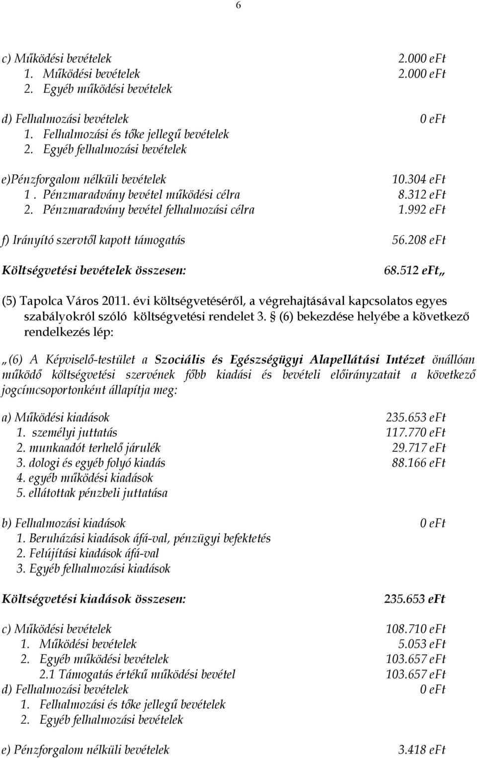 992 eft f) Irányító szervtől kapott támogatás 56.208 eft Költségvetési bevételek : 68.512 eft (5) Tapolca Város 2011.