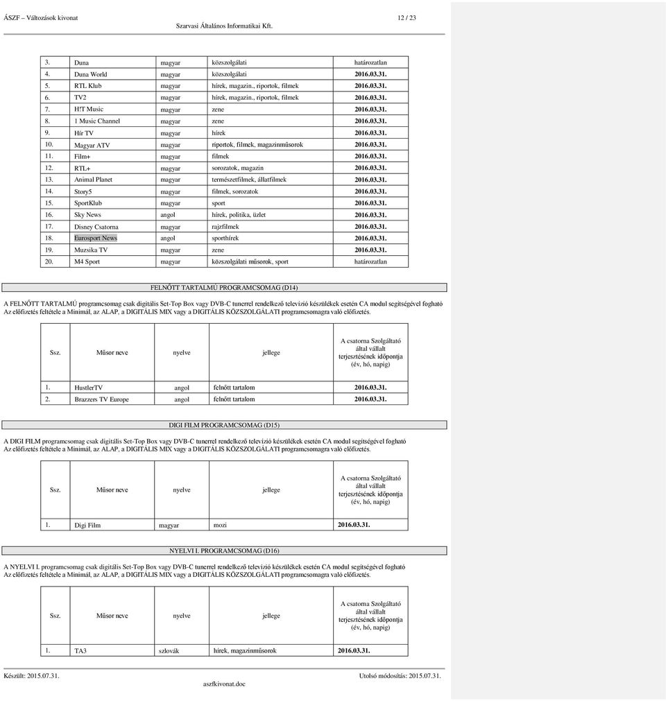 Magyar ATV magyar riportok, filmek, magazinműsorok 2016.03.31. 11. Film+ magyar filmek 2016.03.31. 12. RTL+ magyar sorozatok, magazin 2016.03.31. 13.