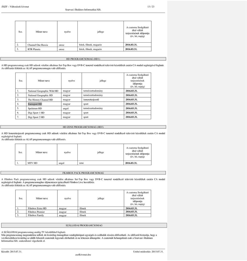 HD PROGRAMCSOMAG (HD1) A HD programcsomag csak HD adások vételére alkalmas Set-Top Box vagy DVB-C tunerrel rendelkező televízió készülékek esetén CA modul segítségével fogható.