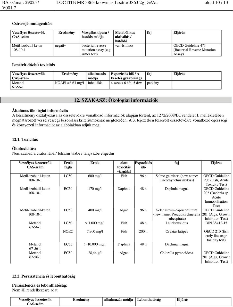 kezelés gyakorisága faj NOAEL=6,63 mg/l Inhallálás 4 weeks 6 h/d, 5 d/w patkány Eljárás 12.