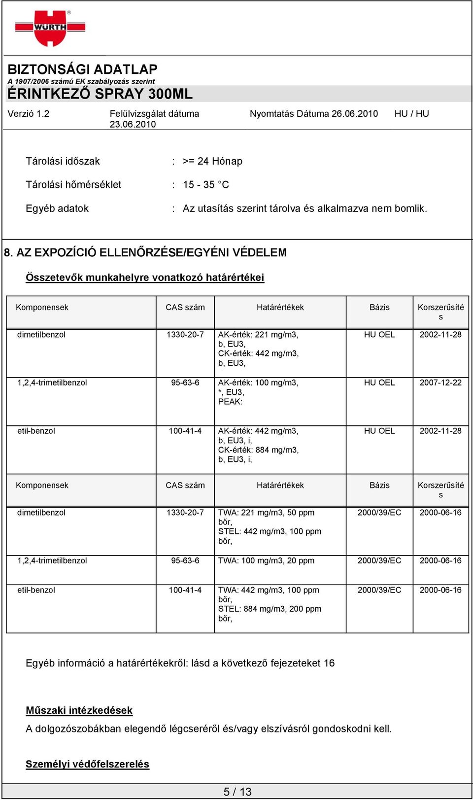 CK-érték: 442 mg/m3, b, EU3, 1,2,4-trimetilbenzol 95-63-6 AK-érték: 100 mg/m3, *, EU3, PEAK: HU OEL 2002-11-28 HU OEL 2007-12-22 etil-benzol 100-41-4 AK-érték: 442 mg/m3, b, EU3, i, CK-érték: 884