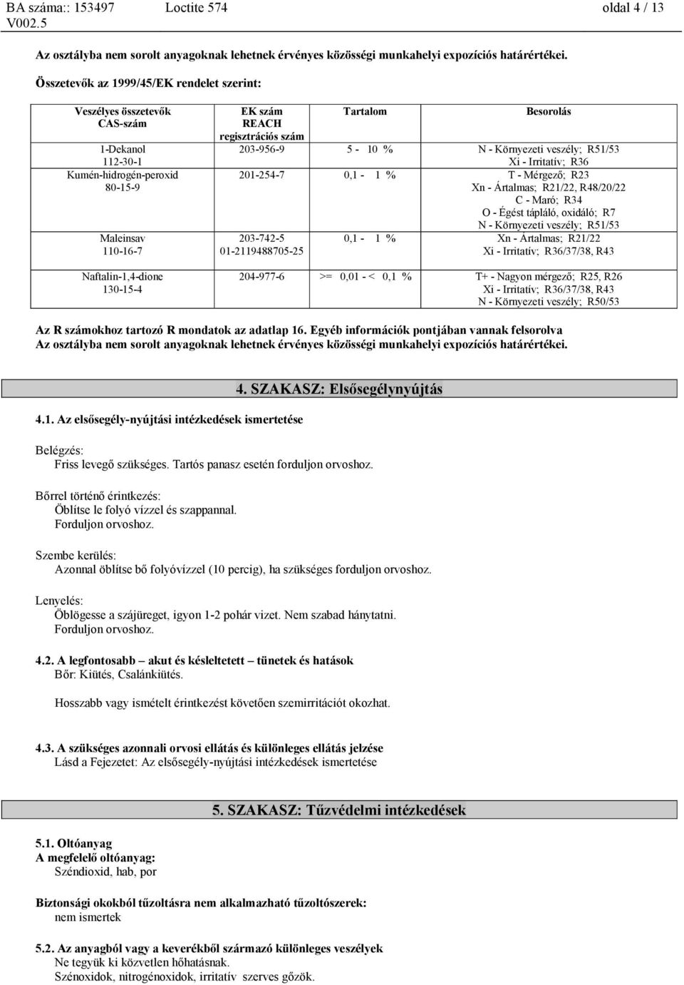 201-254-7 0,1-1 % T - Mérgező; R23 Xn - Ártalmas; R21/22, R48/20/22 C - Maró; R34 O - Égést tápláló, oxidáló; R7 N - Környezeti veszély; R51/53 203-742-5 01-2119488705-25 0,1-1 % Xn - Ártalmas;