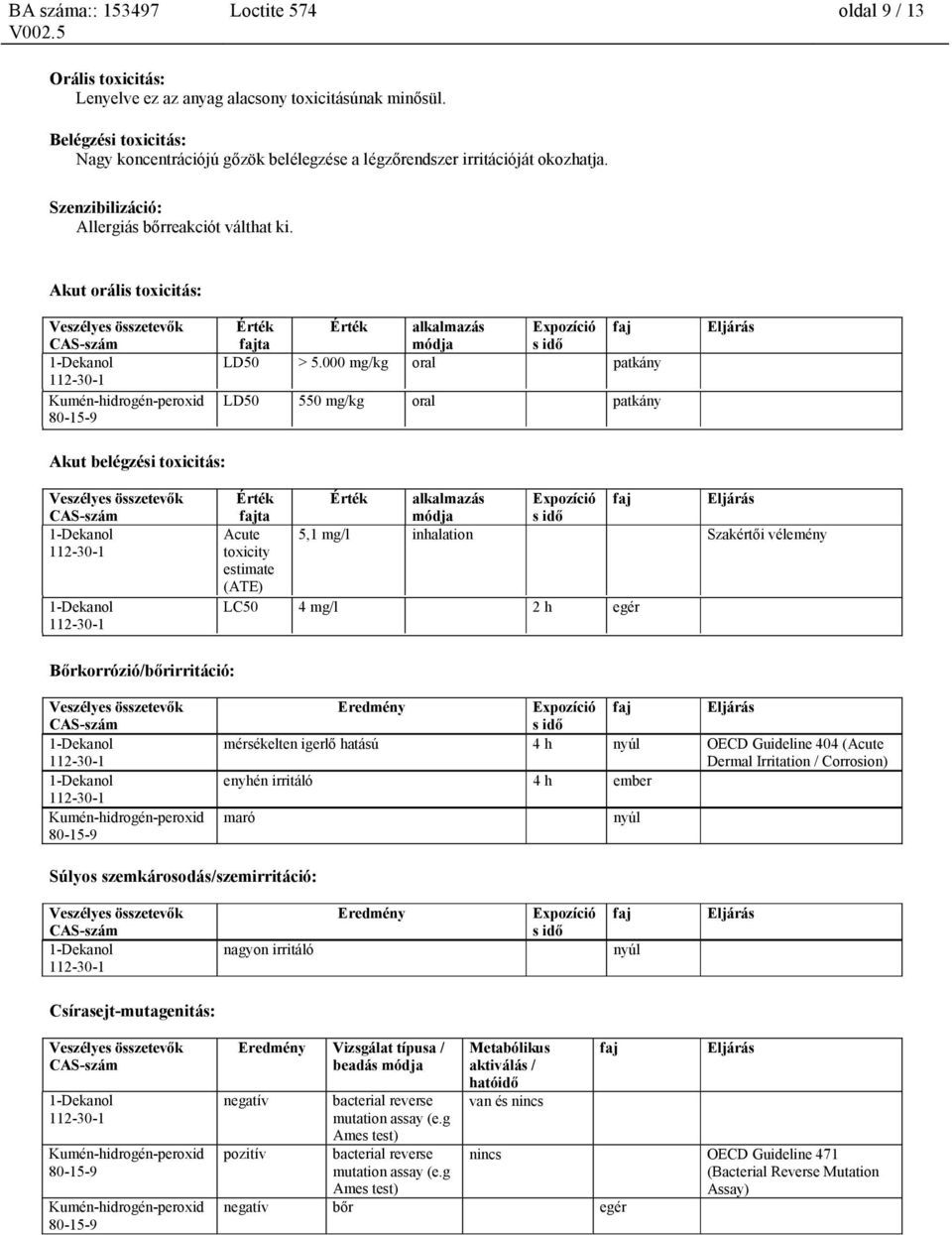 000 mg/kg oral patkány LD50 550 mg/kg oral patkány Eljárás Akut belégzési toxicitás: Érték fajta Érték alkalmazás módja Expozíció s idő faj Eljárás Acute 5,1 mg/l inhalation Szakértői vélemény