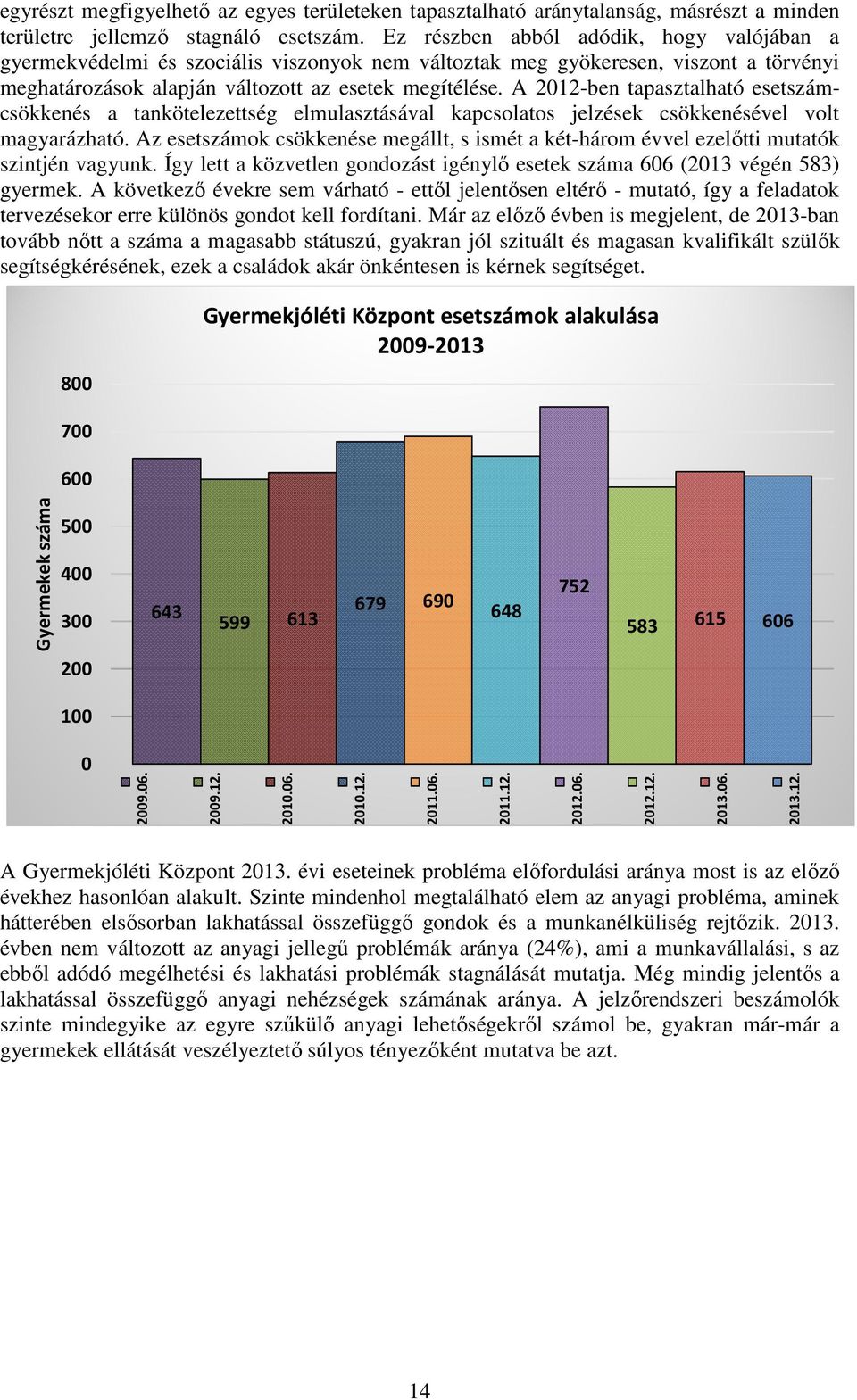 A 2012-ben tapasztalható esetszámcsökkenés a tankötelezettség elmulasztásával kapcsolatos jelzések csökkenésével volt magyarázható.