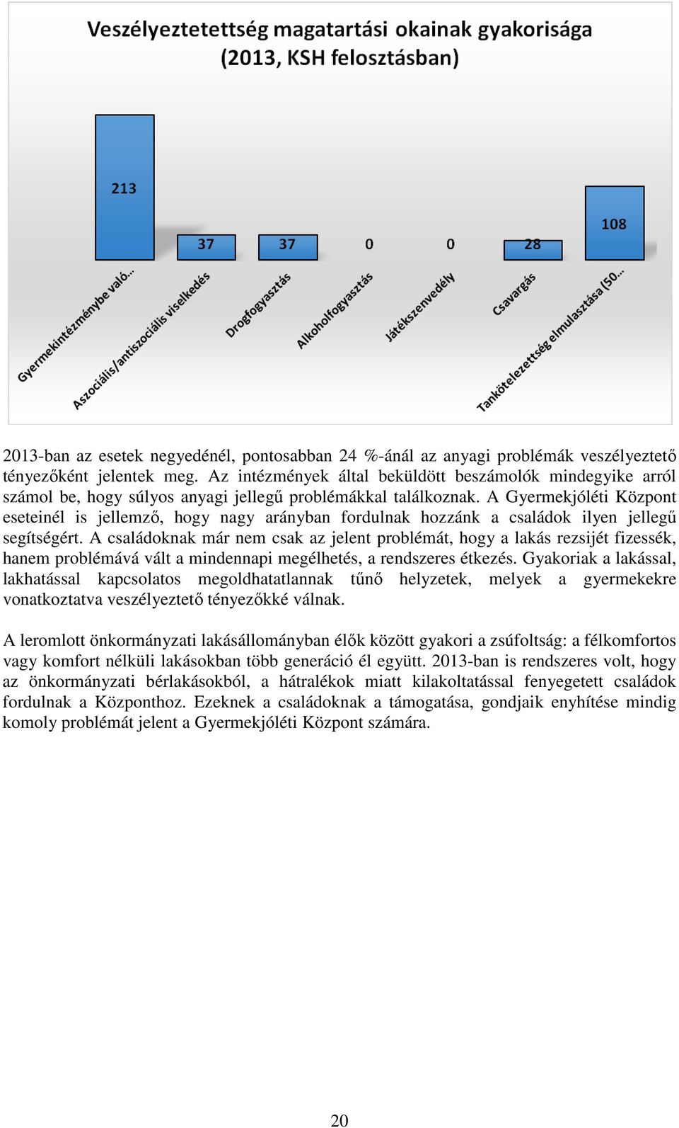 A Gyermekjóléti Központ eseteinél is jellemző, hogy nagy arányban fordulnak hozzánk a családok ilyen jellegű segítségért.