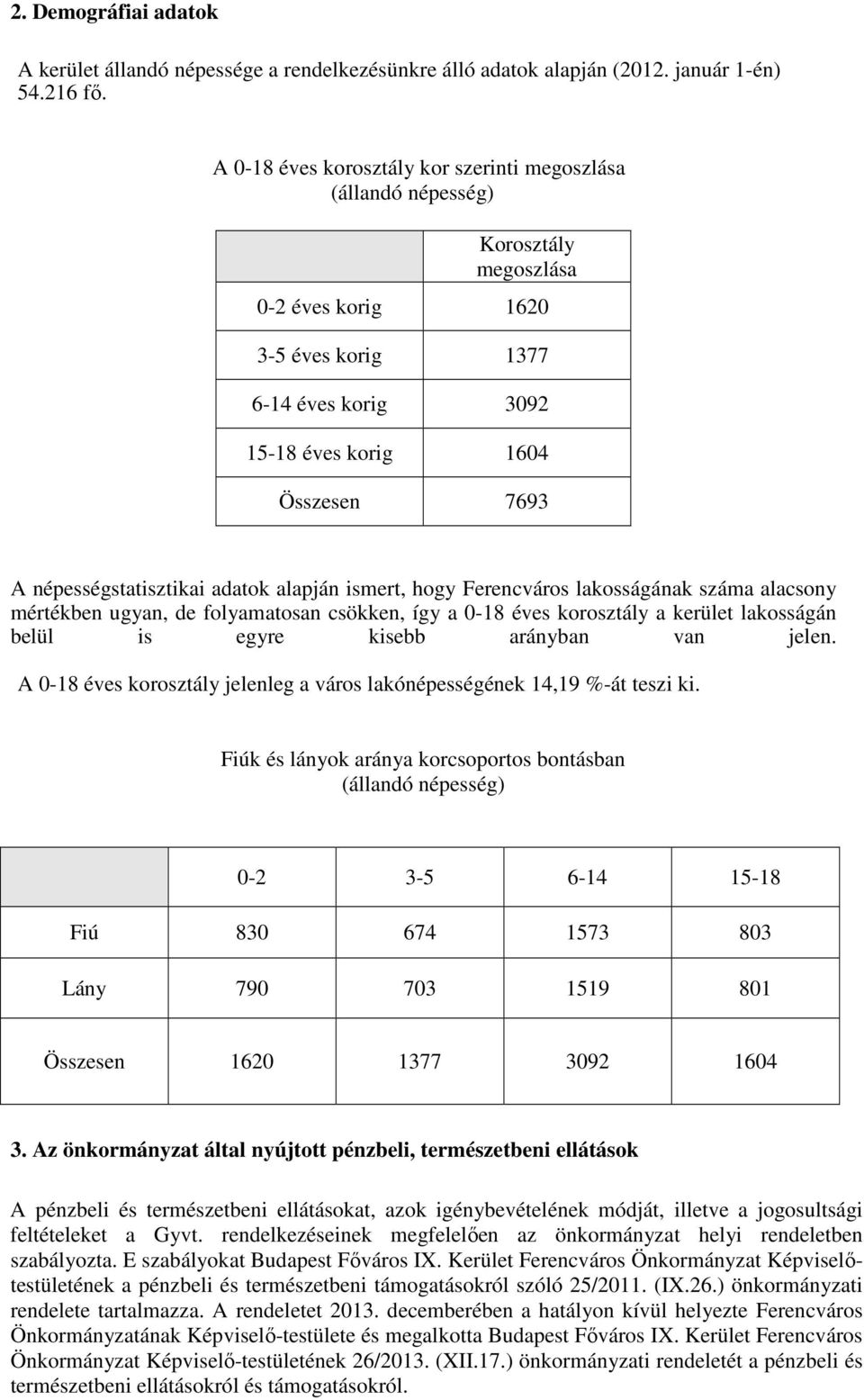 népességstatisztikai adatok alapján ismert, hogy Ferencváros lakosságának száma alacsony mértékben ugyan, de folyamatosan csökken, így a 0-18 éves korosztály a kerület lakosságán belül is egyre