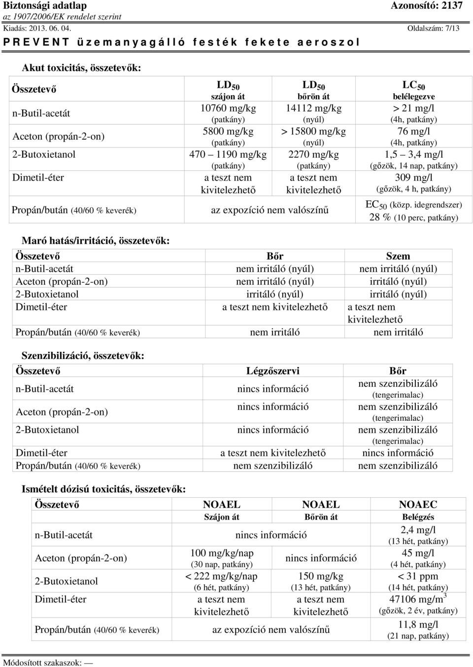 15800 mg/kg (nyúl) 2270 mg/kg (patkány) a teszt nem kivitelezhető az expozíció nem valószínű LC 50 belélegezve > 21 mg/l (4h, patkány) 76 mg/l (4h, patkány) 1,5 3,4 mg/l (gőzök, 14 nap, patkány) 309