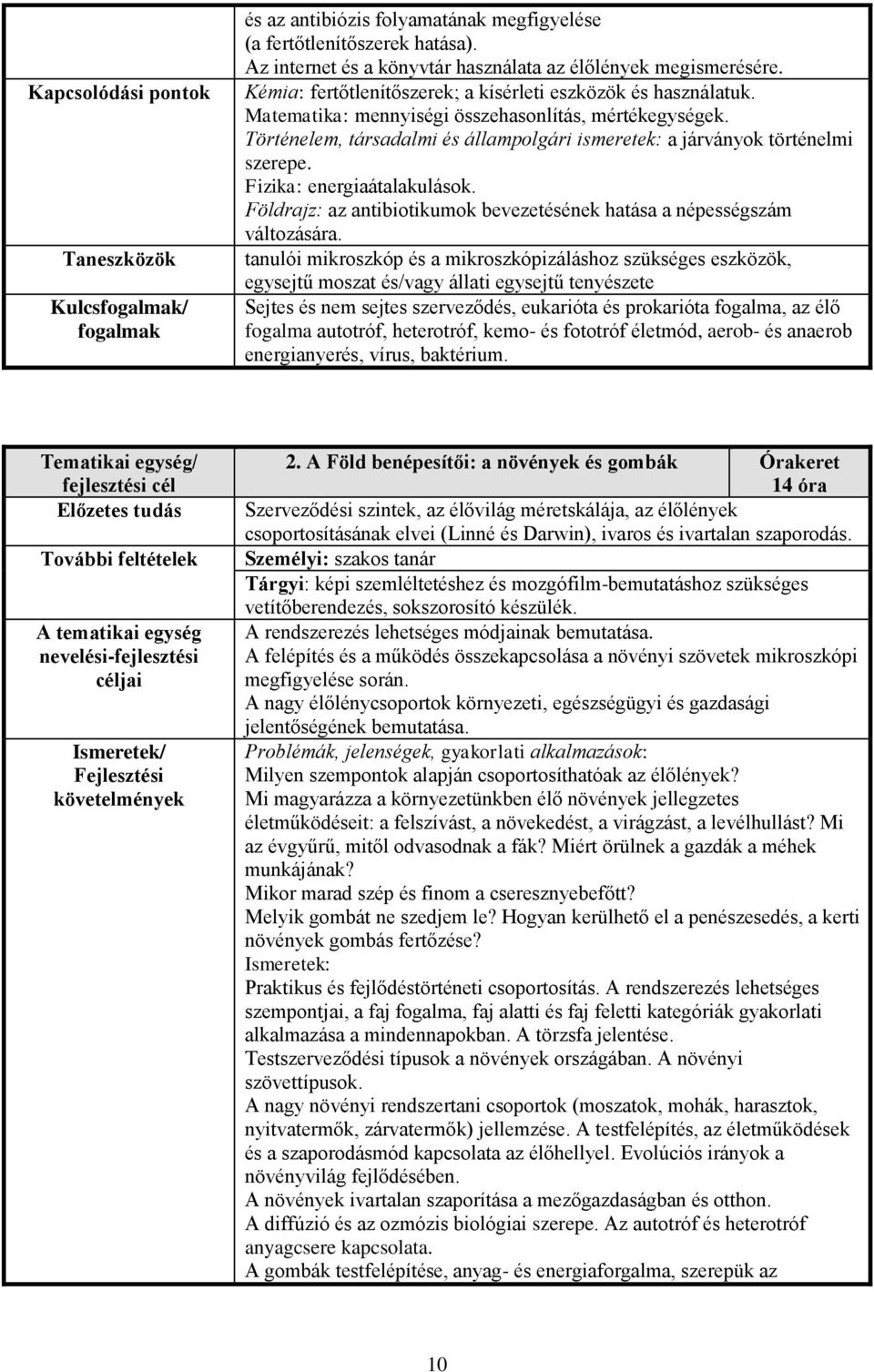 Történelem, társadalmi és állampolgári ismeretek: a járványok történelmi szerepe. Fizika: energiaátalakulások. Földrajz: az antibiotikumok bevezetésének hatása a népességszám változására.