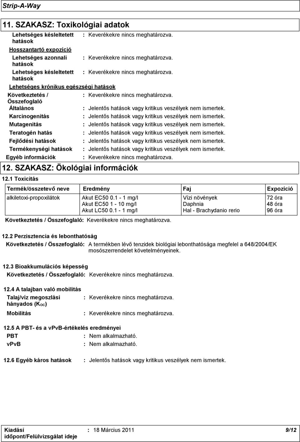 : Jelentős hatások vagy kritikus veszélyek nem ismertek. : Jelentős hatások vagy kritikus veszélyek nem ismertek. : Jelentős hatások vagy kritikus veszélyek nem ismertek. : Jelentős hatások vagy kritikus veszélyek nem ismertek. : Jelentős hatások vagy kritikus veszélyek nem ismertek. 12.