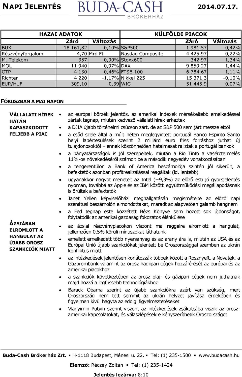 0,07% FÓKUSZBAN A MAI NAPON VÁLLALATI HÍREK HÁTÁN KAPASZKODOTT FELJEBB A PIAC ÁZSIÁBAN ELROMLOTT A HANGULAT AZ ÚJABB OROSZ SZANKCIÓK MIATT az európai börzék jelentős, az amerikai indexek mérsékeltebb