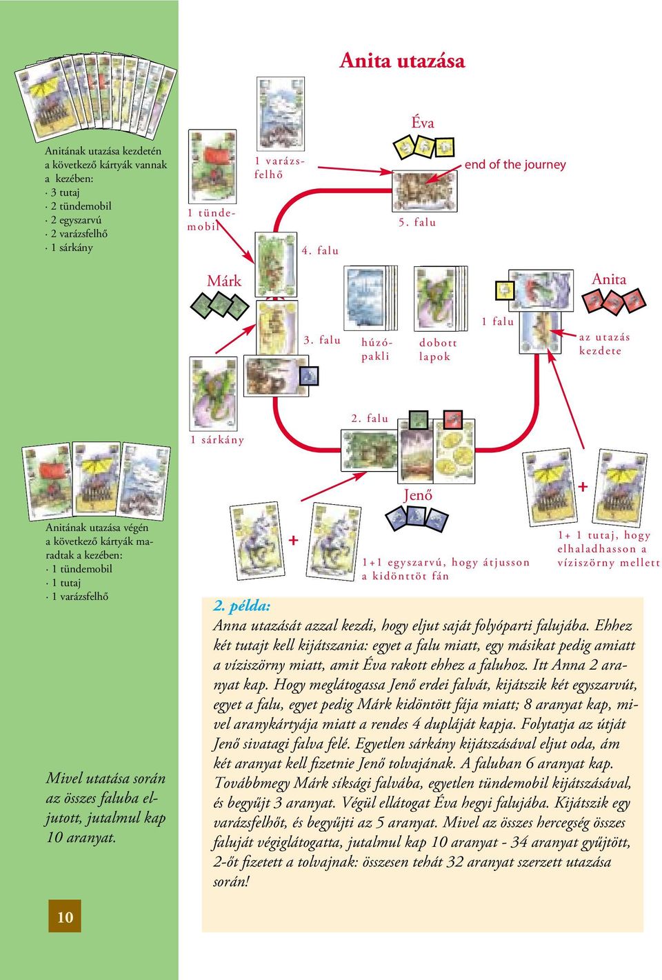 falu Jenő + Anitának utazása végén a következő kártyák maradtak a kezében: 1 tündemobil 1 tutaj 1 varázsfelhő Mivel utatása során az összes faluba eljutott, jutalmul kap 10 aranyat.