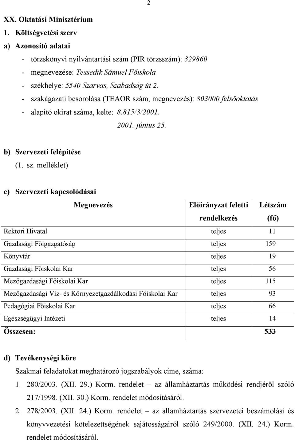 - szakágazati besorolása (TEAOR szám, megnevezés): 803000 felsőoktatás - alapító okirat száma, kelte: 8.815/3/2001. 2001. június 25. b) Szervezeti felépítése (1. sz. melléklet) c) Szervezeti