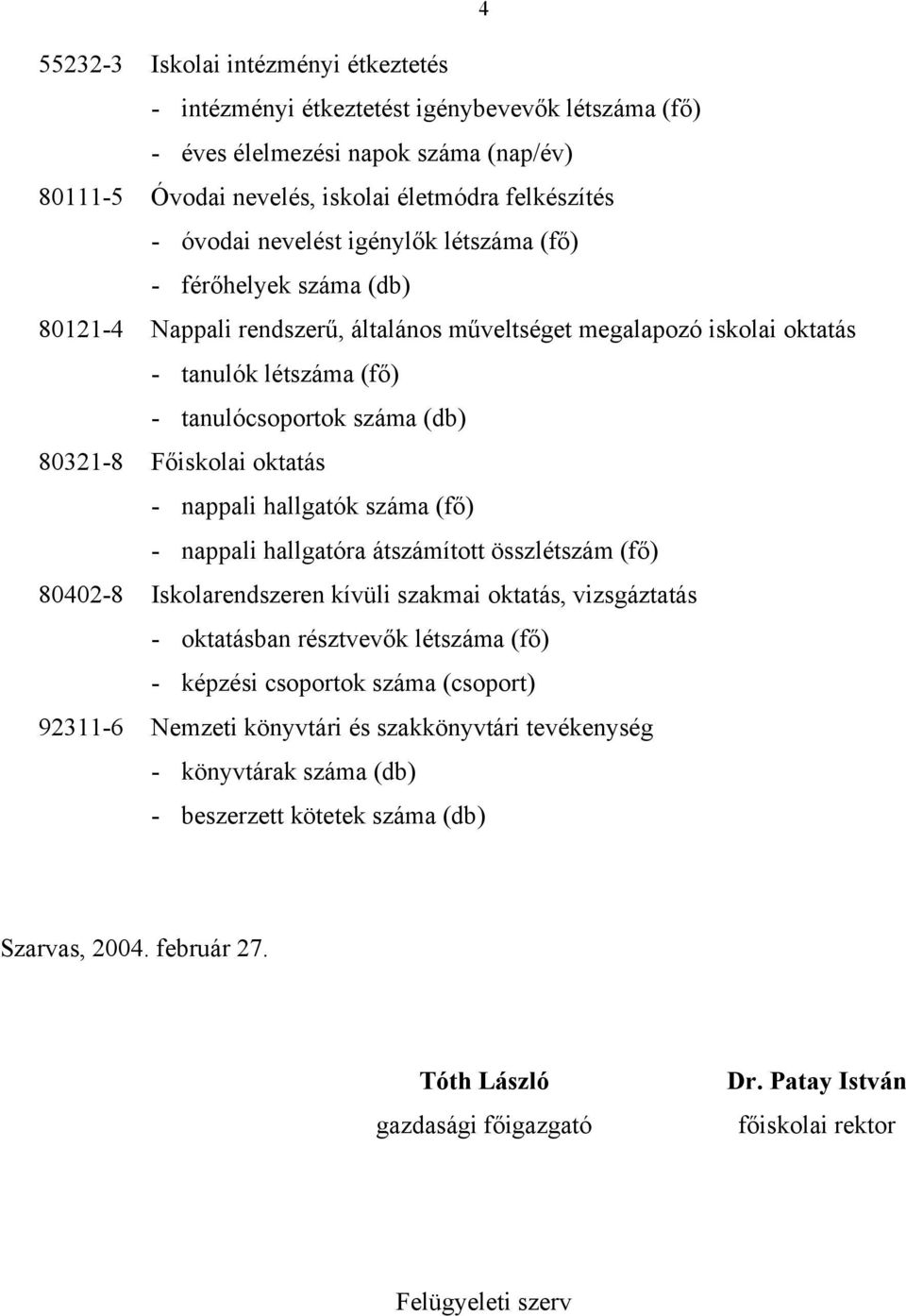 Főiskolai oktatás - nappali hallgatók száma (fő) - nappali hallgatóra átszámított összlétszám (fő) 80402-8 Iskolarendszeren kívüli szakmai oktatás, vizsgáztatás - oktatásban résztvevők létszáma (fő)