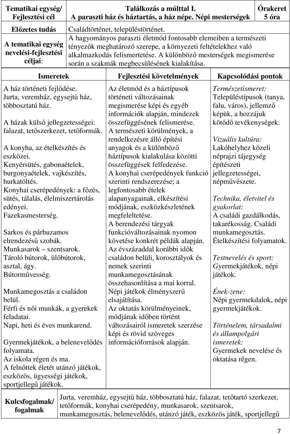 A hagyományos paraszti életmód fontosabb elemeiben a természeti tényezők meghatározó szerepe, a környezeti feltételekhez való alkalmazkodás felismertetése.