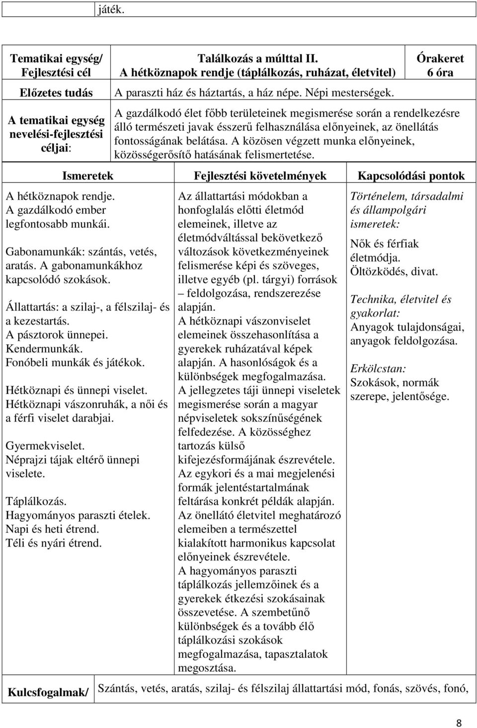 Órakeret 6 óra A gazdálkodó élet főbb területeinek megismerése során a rendelkezésre álló természeti javak ésszerű felhasználása előnyeinek, az önellátás fontosságának belátása.