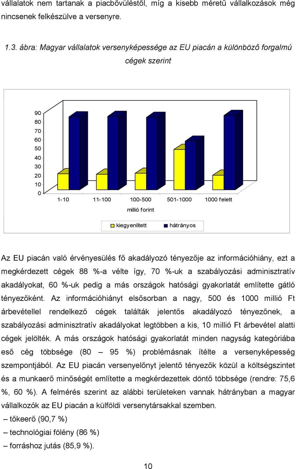 EU piacán való érvényesülés fő akadályozó tényezője az információhiány, ezt a megkérdezett cégek 88 %-a vélte így, 70 %-uk a szabályozási adminisztratív akadályokat, 60 %-uk pedig a más országok