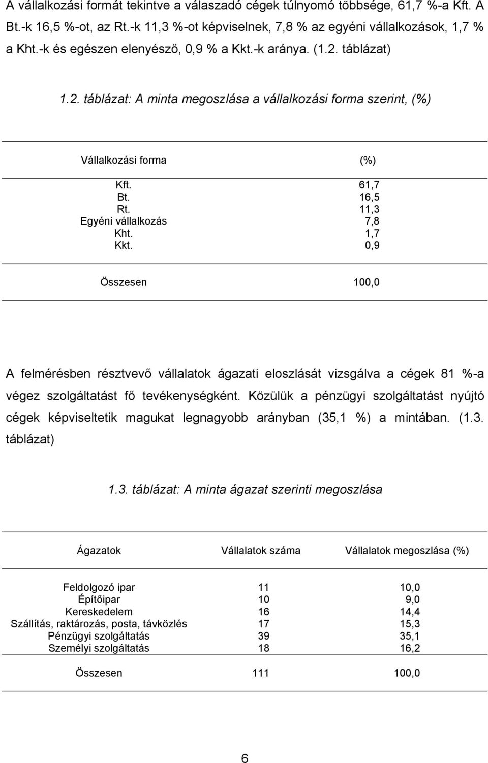 11,3 Egyéni vállalkozás 7,8 Kht. 1,7 Kkt. 0,9 Összesen 100,0 A felmérésben résztvevő vállalatok ágazati eloszlását vizsgálva a cégek 81 %-a végez szolgáltatást fő tevékenységként.