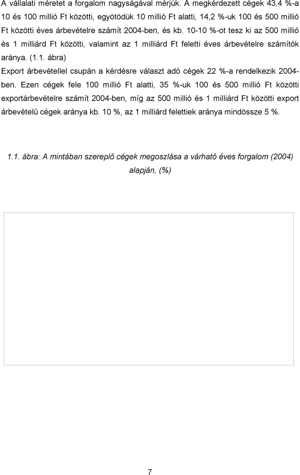 10-10 %-ot tesz ki az 500 millió és 1 milliárd Ft közötti, valamint az 1 milliárd Ft feletti éves árbevételre számítók aránya. (1.1. ábra) Export árbevétellel csupán a kérdésre választ adó cégek 22 %-a rendelkezik 2004- ben.