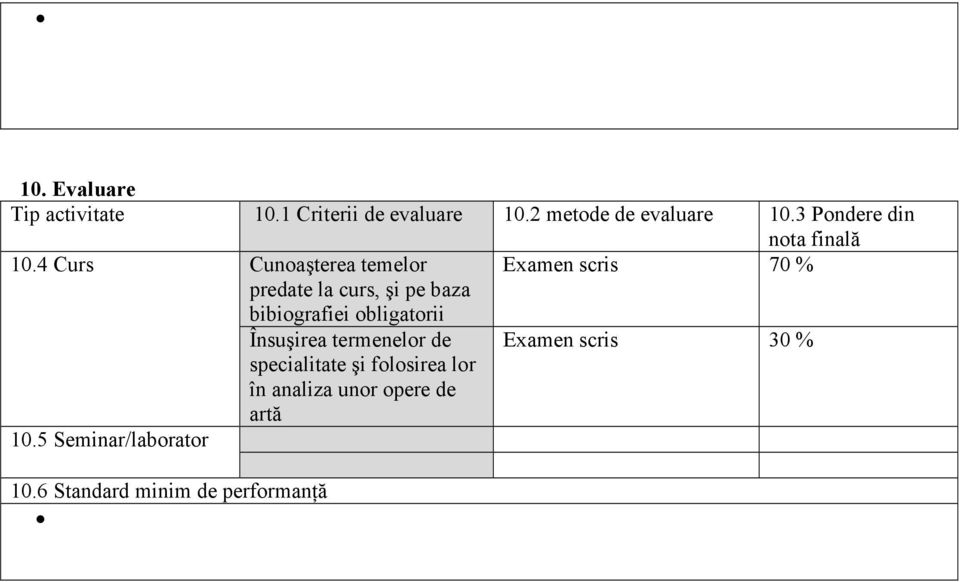 4 Curs Cunoaşterea temelor Examen scris 70 % predate la curs, şi pe baza bibiografiei