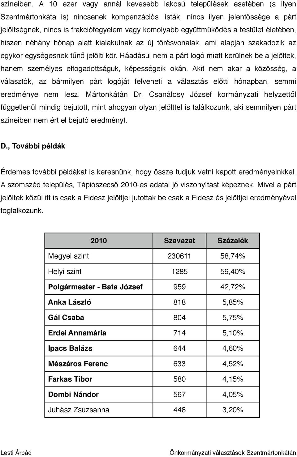 komolyabb együttműködés a testület életében, hiszen néhány hónap alatt kialakulnak az új törésvonalak, ami alapján szakadozik az egykor egységesnek tűnő jelölti kör.