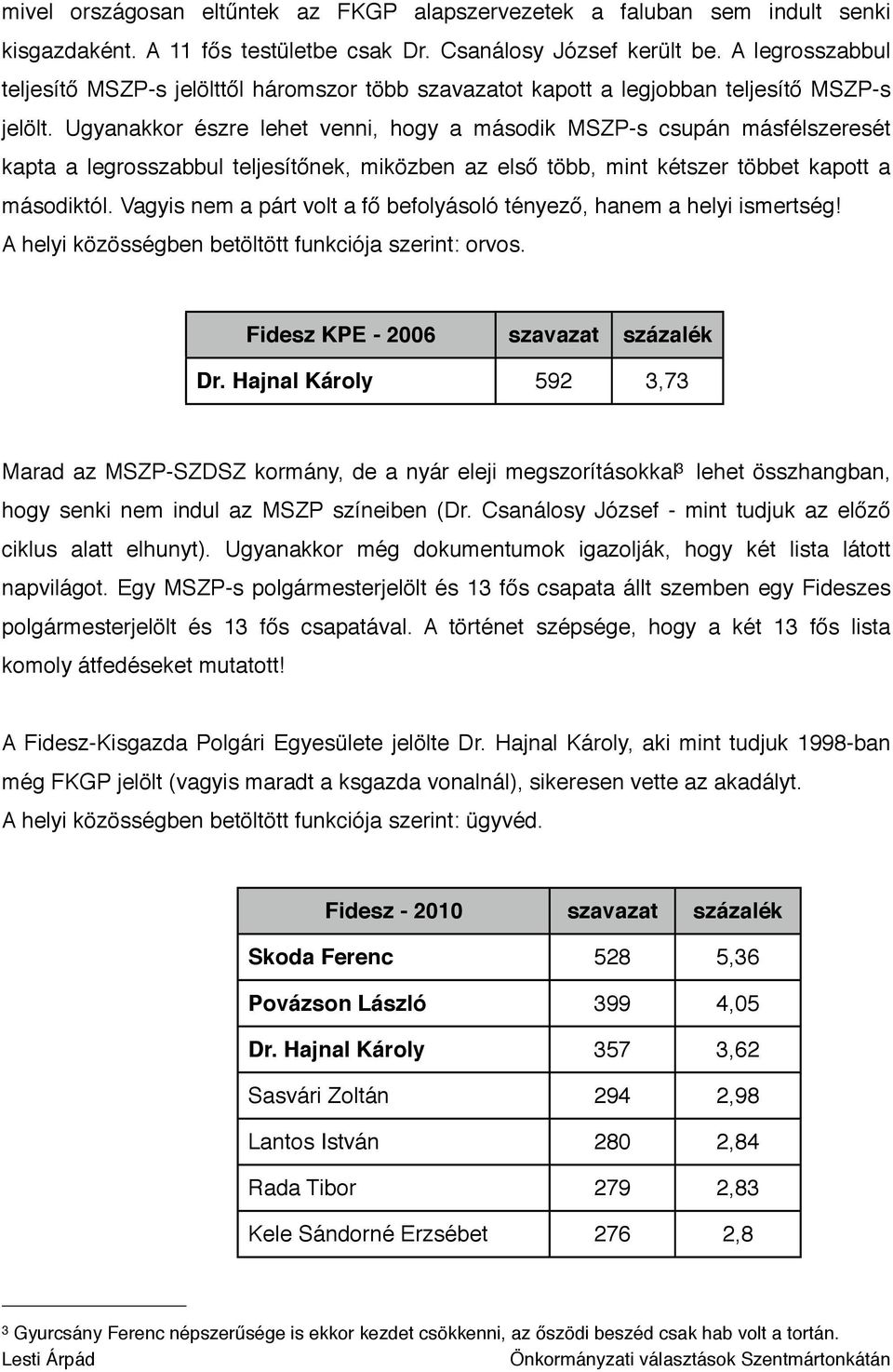 Ugyanakkor észre lehet venni, hogy a második MSZP-s csupán másfélszeresét kapta a legrosszabbul teljesítőnek, miközben az első több, mint kétszer többet kapott a másodiktól.