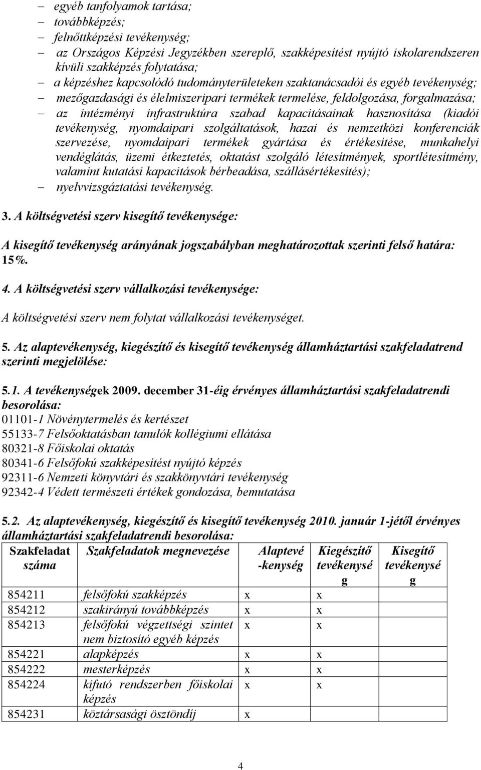 hasznosítása (kiadói tevékenység, nyomdaipari szolgáltatások, hazai és nemzetközi konferenciák szervezése, nyomdaipari termékek gyártása és értékesítése, munkahelyi vendéglátás, üzemi étkeztetés,