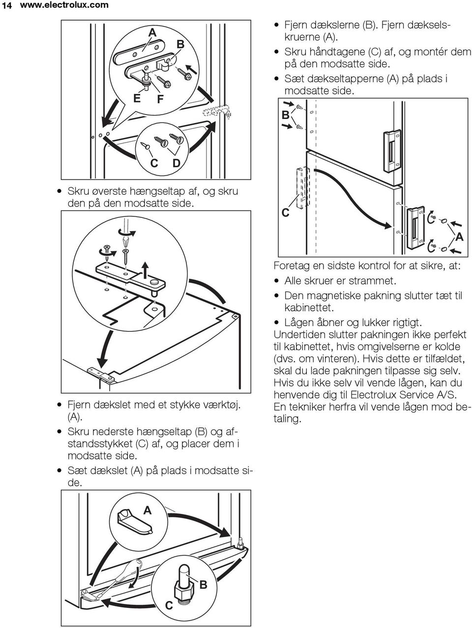 Sæt dækslet (A) på plads i modsatte side. Foretag en sidste kontrol for at sikre, at: Alle skruer er strammet. Den magnetiske pakning slutter tæt til kabinettet. Lågen åbner og lukker rigtigt.