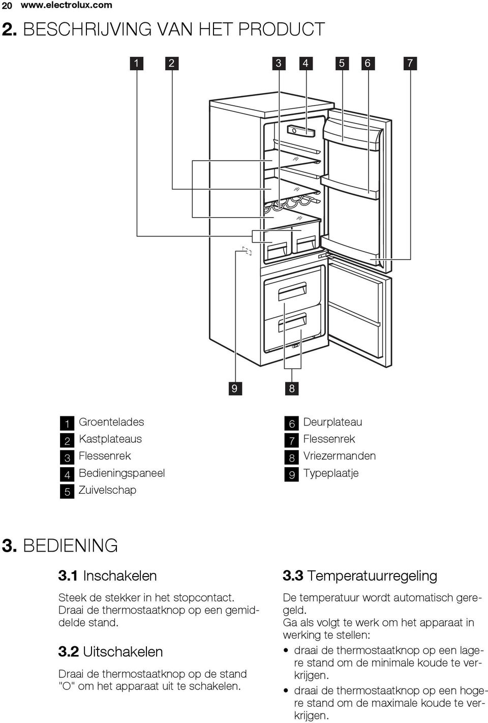 Typeplaatje 3. BEDIENING 3.1 Inschakelen Steek de stekker in het stopcontact. Draai de thermostaatknop op een gemiddelde stand. 3.2 Uitschakelen Draai de thermostaatknop op de stand "O" om het apparaat uit te schakelen.