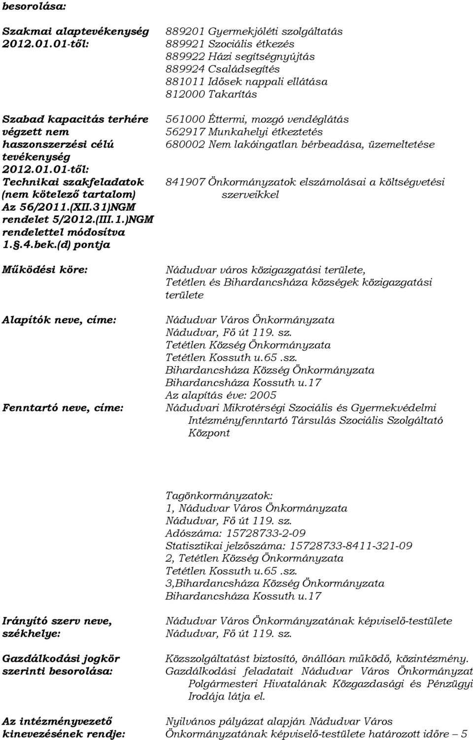 (d) pontja Működési köre: Alapítók neve, címe: Fenntartó neve, címe: 889201 Gyermekjóléti szolgáltatás 889921 Szociális étkezés 889922 Házi segítségnyújtás 889924 Családsegítés 881011 Idősek nappali