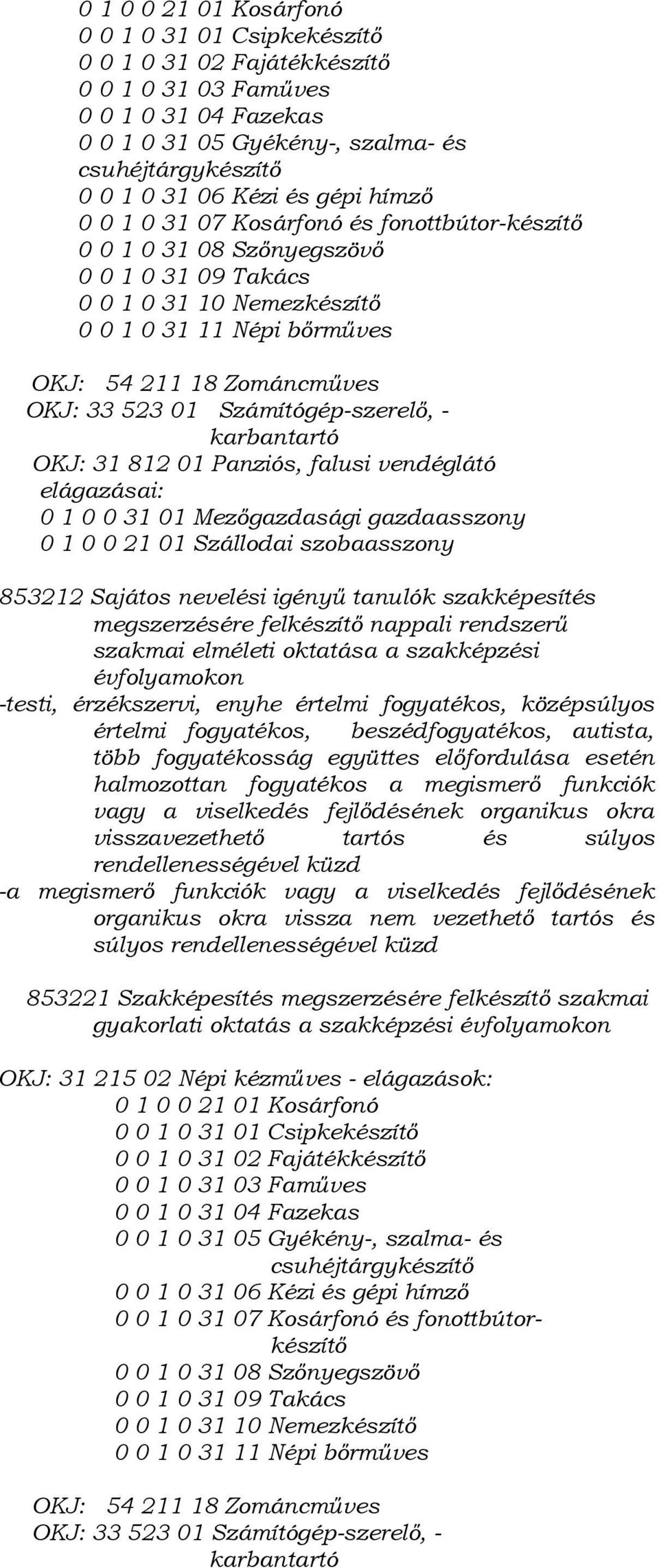 523 01 Számítógép-szerelő, - karbantartó OKJ: 31 812 01 Panziós, falusi vendéglátó elágazásai: 0 1 0 0 31 01 Mezőgazdasági gazdaasszony 0 1 0 0 21 01 Szállodai szobaasszony 853212 Sajátos nevelési