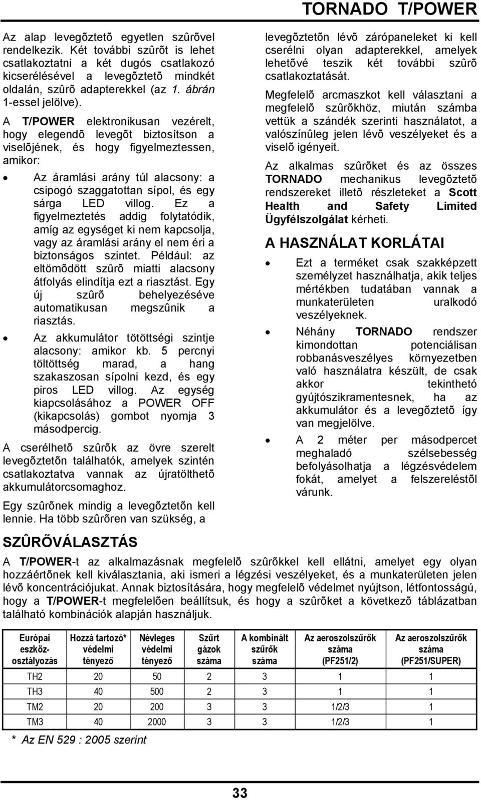 A T/POWER elektronikusan vezérelt, hogy elegendõ levegõt biztosítson a viselõjének, és hogy figyelmeztessen, amikor: Az áramlási arány túl alacsony: a csipogó szaggatottan sípol, és egy sárga LED