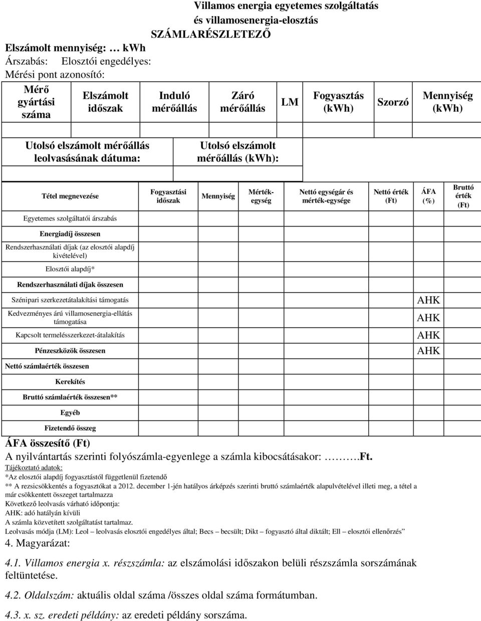 Mértékegység Mennyiség időszak Nettó egységár és mérték-egysége Nettó érték ÁFA (%) Bruttó érték Egyetemes szolgáltatói árszabás Energiadíj összesen Rendszerhasználati díjak (az elosztói alapdíj