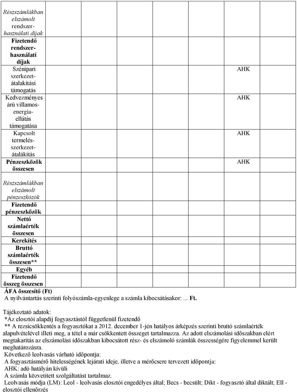 Fizetendő összeg összesen ÁFA összesítő A nyilvántartás szerinti folyószámla-egyenlege a számla kibocsátásakor:... Ft.