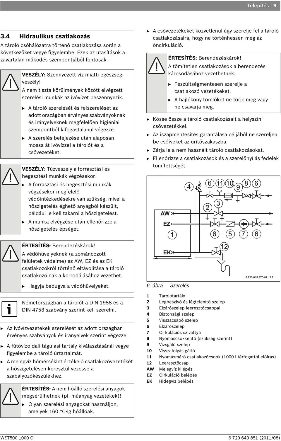 B A tároló szerelését és felszerelését az adott országban érvényes szabványoknak és irányelveknek megfelelően higiéniai szempontból kifogástalanul végezze.