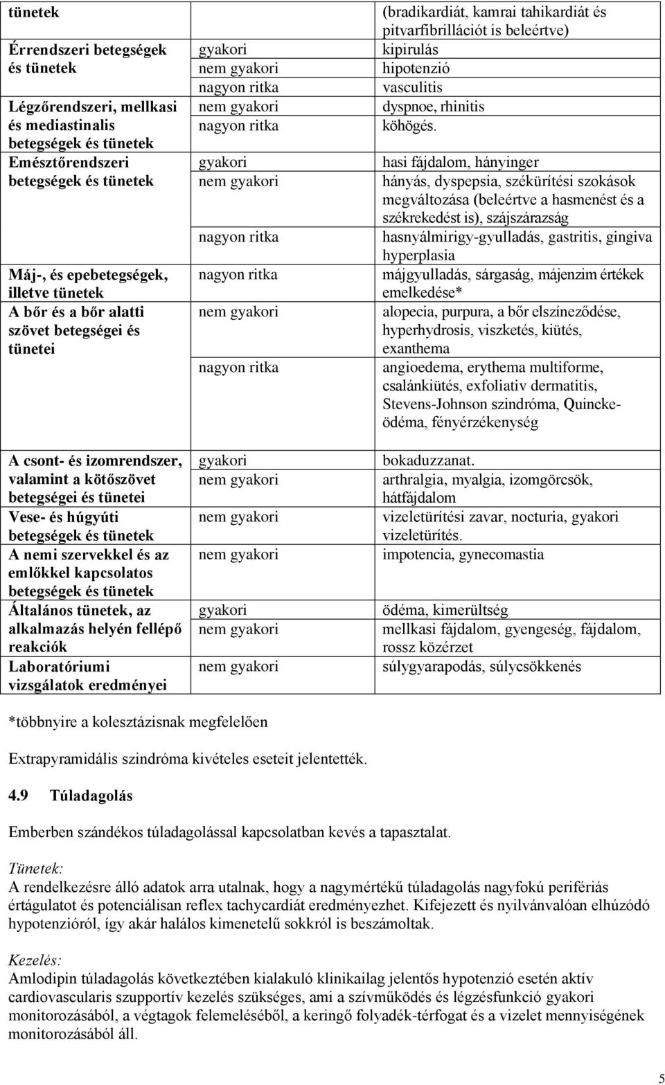 Laboratóriumi vizsgálatok eredményei gyakori gyakori gyakori gyakori (bradikardiát, kamrai tahikardiát és pitvarfibrillációt is beleértve) kipirulás hipotenzió vasculitis dyspnoe, rhinitis köhögés.