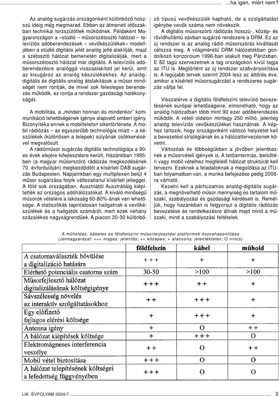 digitalizálják, mert a mûsorszétosztó hálózat már digitális. A televíziós adóberendezésre analóggá visszaalakított jel kerül, amit az kisugároz az analóg készülékekhez.