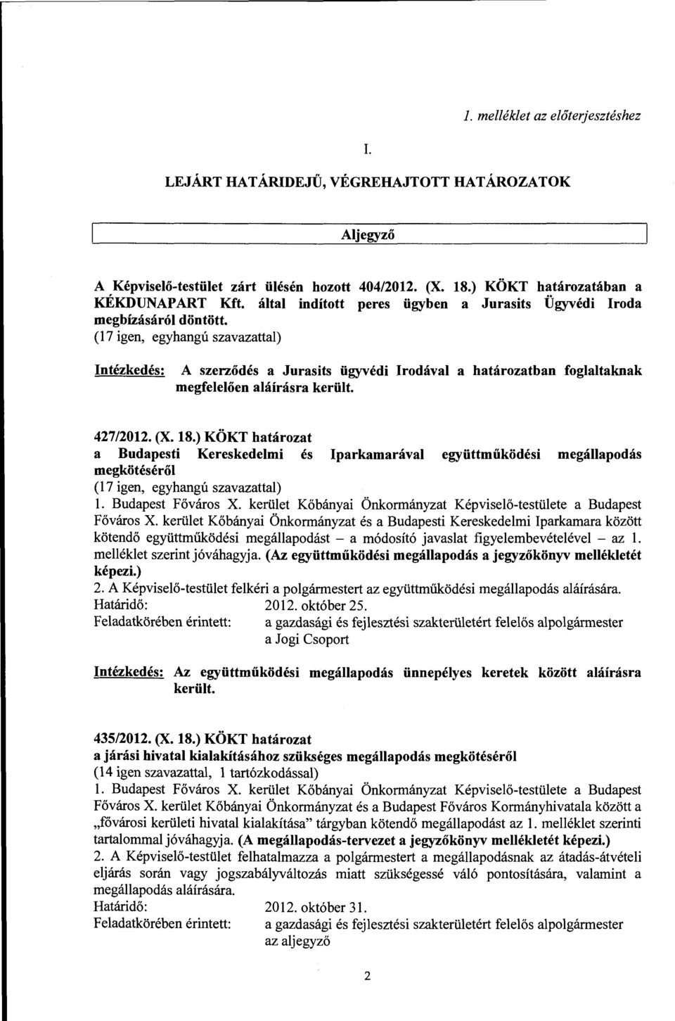 (17 igen, egyhangú szavazattal) Intézkedés: A szerződés a Jurasits ügyvédi Irodával a határozatban foglaltaknak megfelelően aláírásra került. 427/2012. (X. 18.