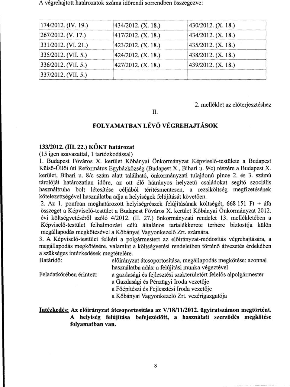 (X. 18.) 439/2012. (X. 18.) r--------- --+-------------------j---------------1 337/2012. (VII. 5.) Il. 2. melléklet az előterjesztéshez FOLYAMATBAN LÉVŐ VÉGREHAJTÁSOK 133/2012. (III. 22.