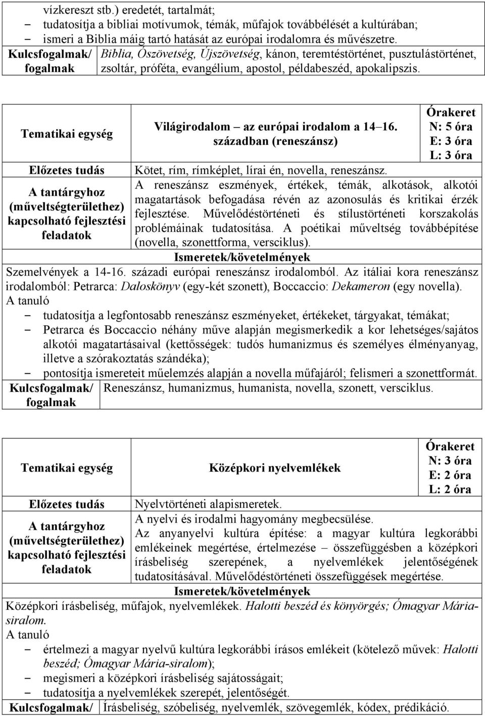 században (reneszánsz) N: 5 óra E: 3 óra L: 3 óra Kötet, rím, rímképlet, lírai én, novella, reneszánsz.