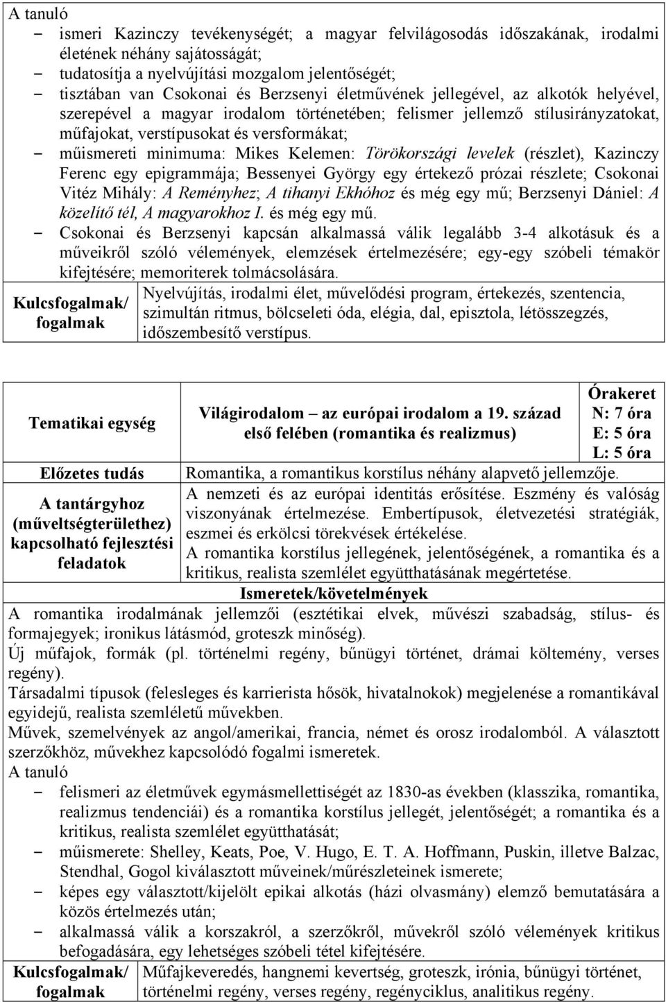 Kelemen: Törökországi levelek (részlet), Kazinczy Ferenc egy epigrammája; Bessenyei György egy értekező prózai részlete; Csokonai Vitéz Mihály: A Reményhez; A tihanyi Ekhóhoz és még egy mű; Berzsenyi