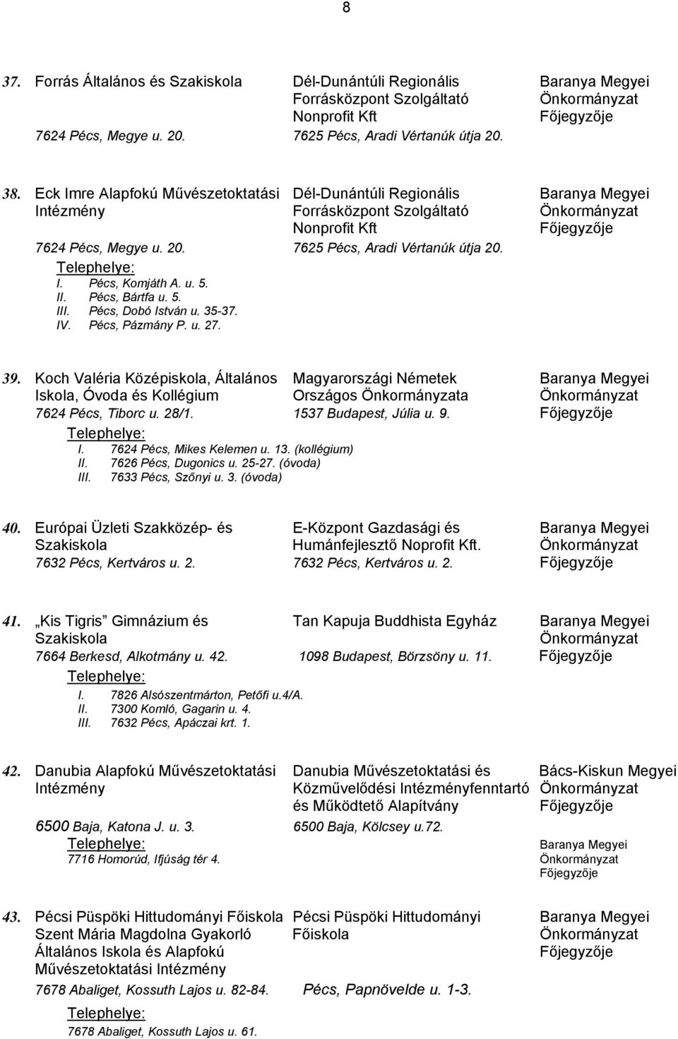 Pécs, Bártfa u. 5. III. Pécs, Dobó István u. 35-37. IV. Pécs, Pázmány P. u. 27. 39. Koch Valéria Középiskola, Általános Magyarországi Németek Iskola, Óvoda és Kollégium Országos a 7624 Pécs, Tiborc u.