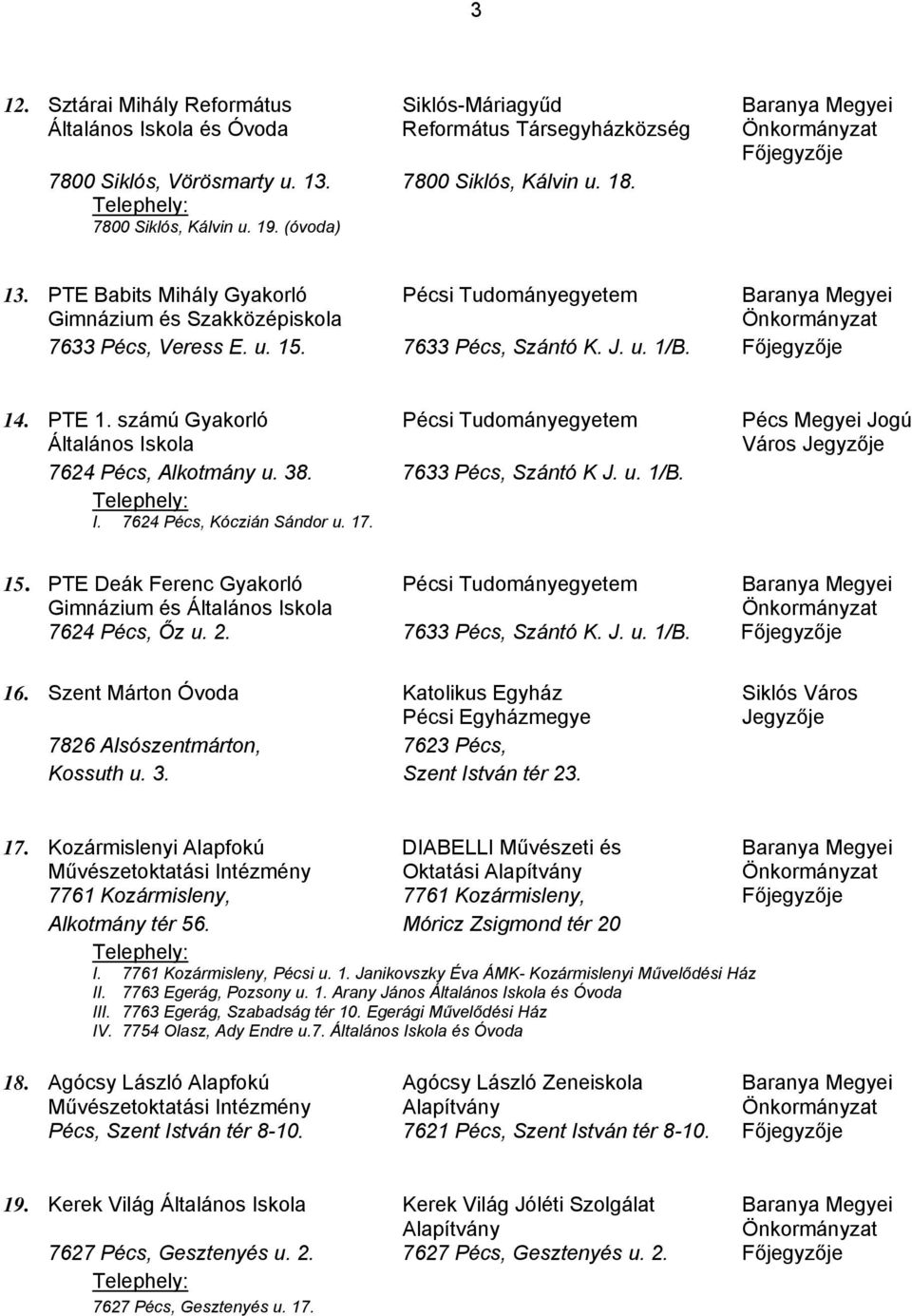 számú Gyakorló Pécsi Tudományegyetem Pécs Megyei Jogú Általános Iskola Város Jegyzője 7624 Pécs, Alkotmány u. 38. 7633 Pécs, Szántó K J. u. 1/B. I. 7624 Pécs, Kóczián Sándor u. 17. 15.