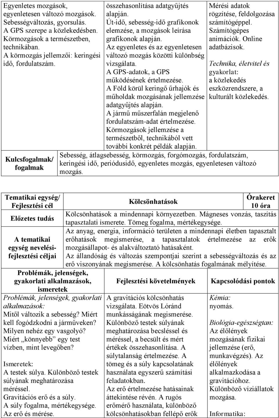 Az egyenletes és az egyenletesen változó mozgás közötti különbség vizsgálata. A GPS-adatok, a GPS működésének értelmezése.