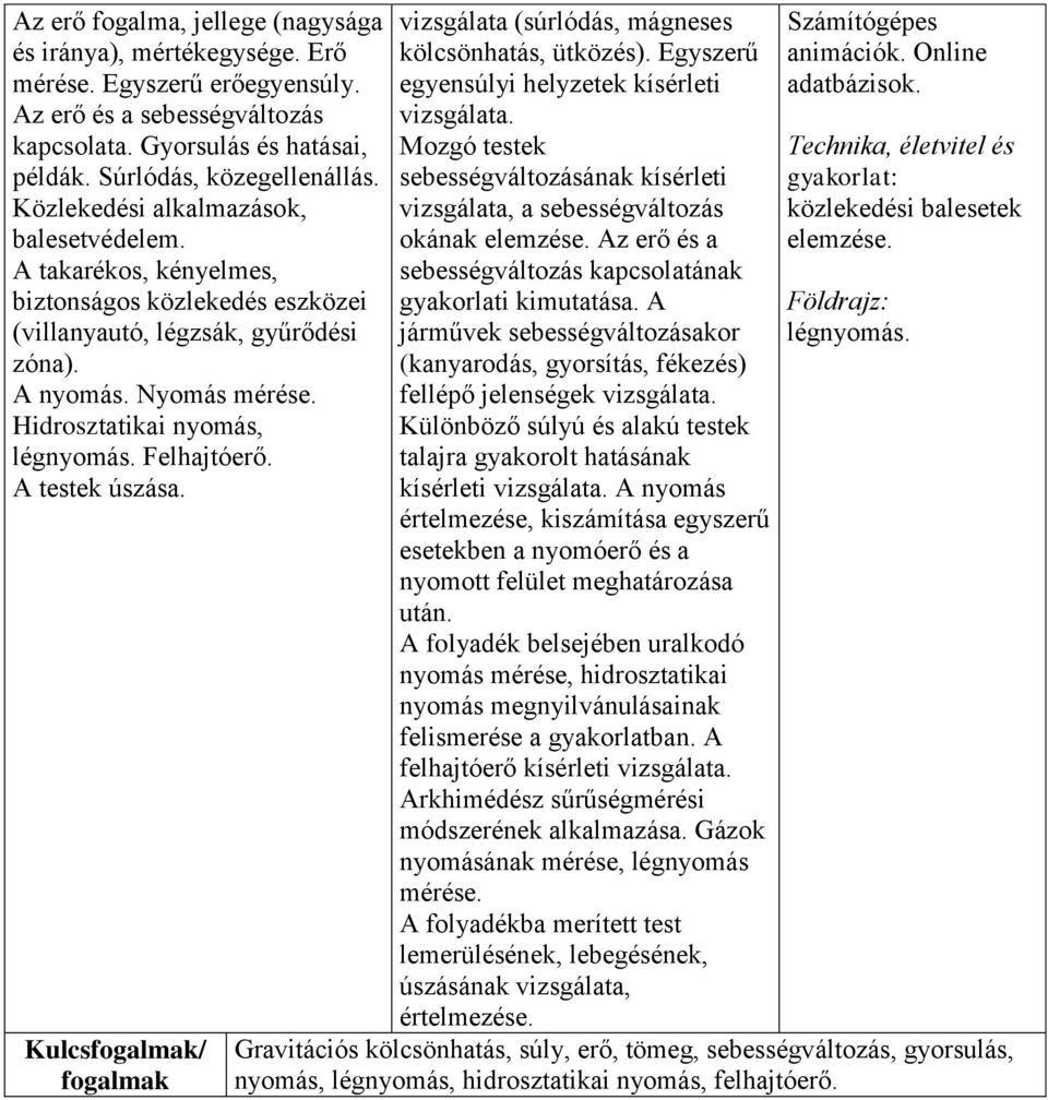 Felhajtóerő. A testek úszása. Kulcs/ vizsgálata (súrlódás, mágneses kölcsönhatás, ütközés). Egyszerű egyensúlyi helyzetek kísérleti vizsgálata.