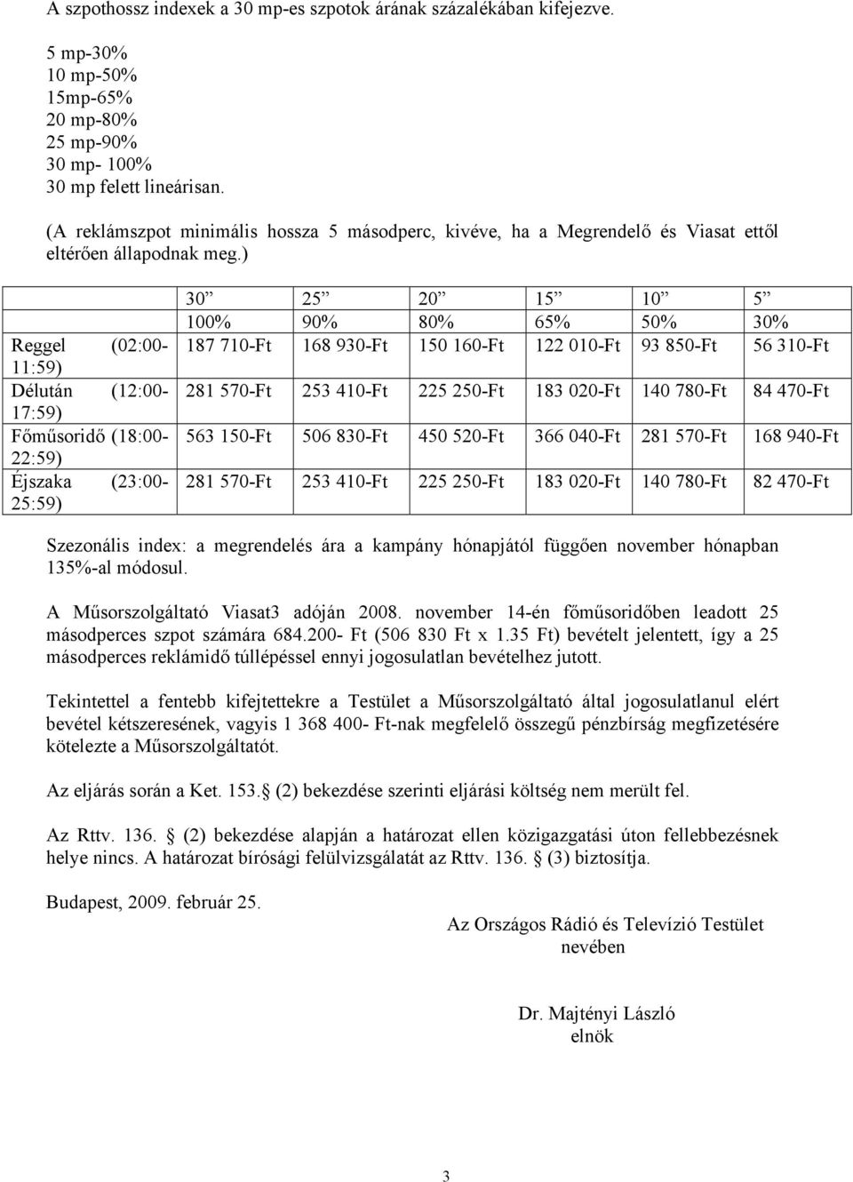 ) Reggel (02:00-11:59) Délután (12:00-17:59) Főműsoridő (18:00-22:59) Éjszaka (23:00-25:59) 30 25 20 15 10 5 100% 90% 80% 65% 50% 30% 187 710-Ft 168 930-Ft 150 160-Ft 122 010-Ft 93 850-Ft 56 310-Ft